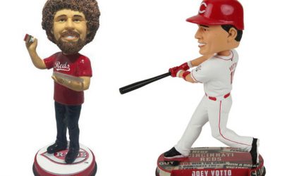 The Curious Case of Bobbleheads – Great Moments in Tax Litigation